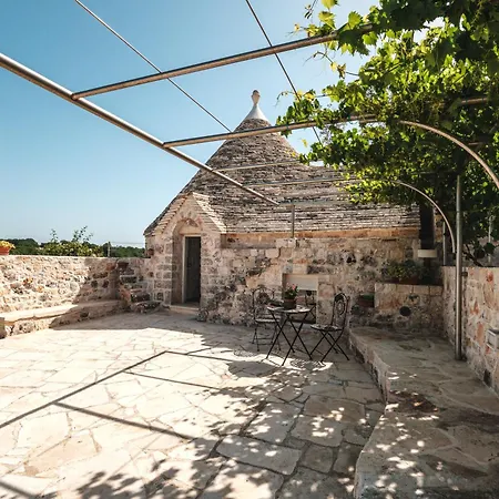 Helloapulia Trulli Flora - Charming Trulli With Private Pool And Garden *