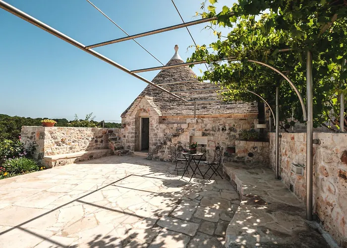 Helloapulia Trulli Flora - Charming Trulli With Private Pool And Garden *